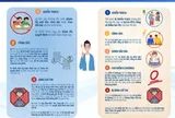 Vi phạm quy chế thi lớp 10 Hà Nội: Bị trừ tới 50% điểm, có thể hủy kết quả